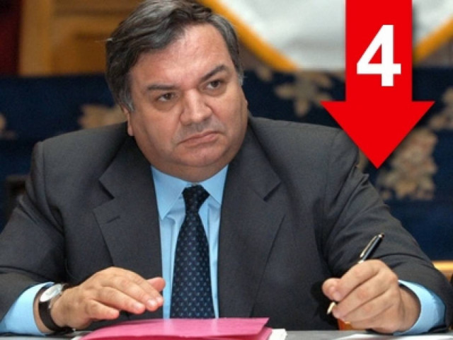 «Να ξεπεράσουμε τους ηγετικούς εγωϊσμούς»