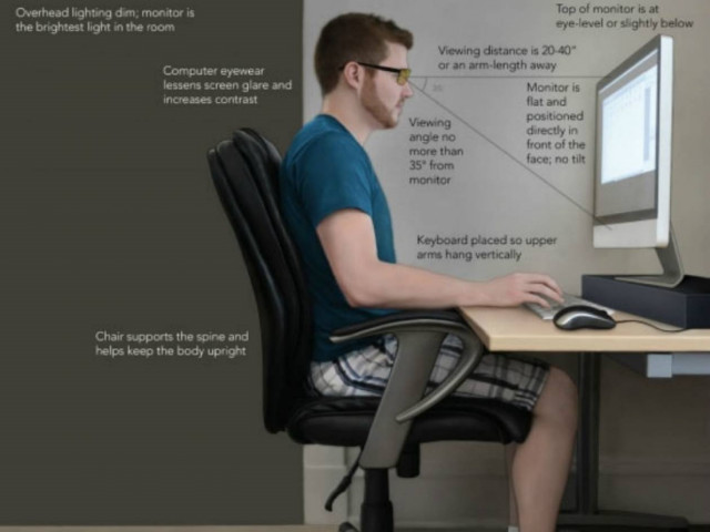 Πώς να προστατέψεις τα μάτια σου από τον υπολογιστή