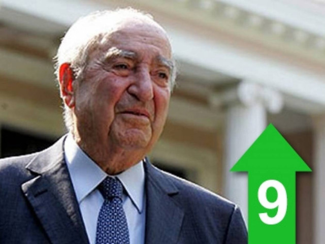 «Μετά την κυβέρνησή μου, η Ελλάδα δεν ξαναβρήκε το δρόμο της»