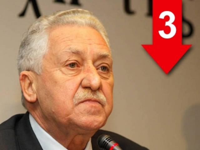 «Η πολιτική του ΣΥΡΙΖΑ είναι αυτή της αντιφατικότητας…»