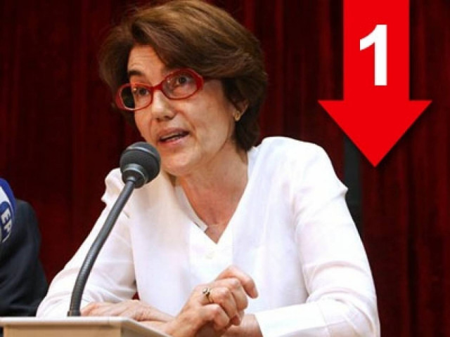 «Σαφώς και επικοινωνούμε… Επικοινωνούμε εικονικά»