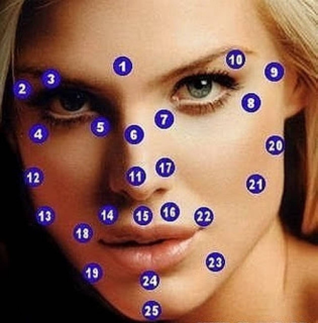 Πού έχεις ελίτσα να σου πω τον χαρακτήρα σου...