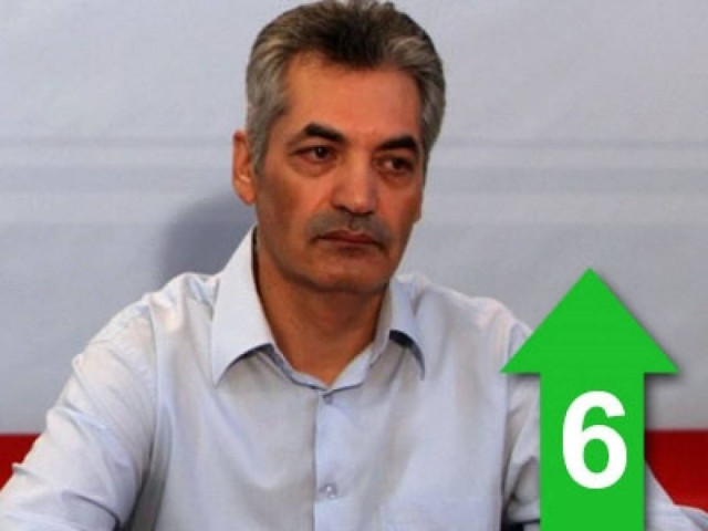 «Κανείς δεν μπορεί να ζήσει με ένα πακέτο μακαρόνια…»