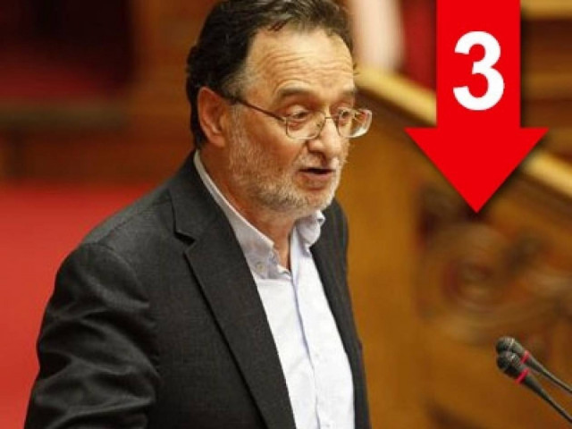 «Γίναμε Ειδική Οικονομική Ζώνη. Τα 300 ευρώ θα'ναι πολυτελής μισθός!»