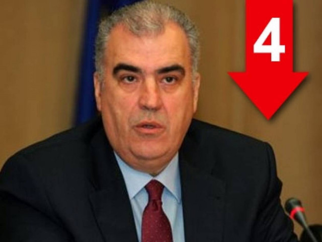 «Το ΠΑΣΟΚ πρέπει να ζητήσει αναθεώρηση του Μνημονίου»