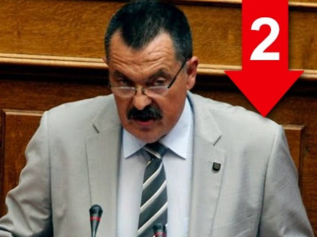 «Κομμουνισμός είναι σαν ανεμοβλογιά. Άμα την περάσεις, αφήνει σημάδια»