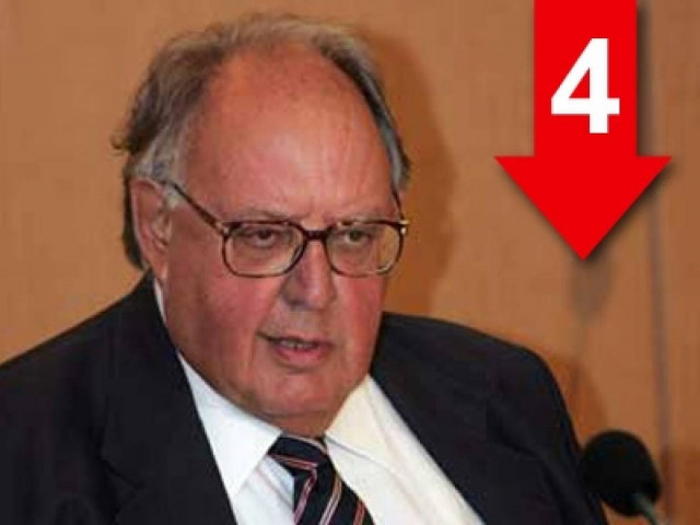 «Δεν μ’ αρέσει το σημερινό ΠΑΣΟΚ, ούτε ο πρόεδρός του»