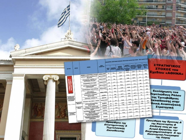 Αυτές είναι οι τελικές προτάσεις για το Σχέδιο «Αθηνά»