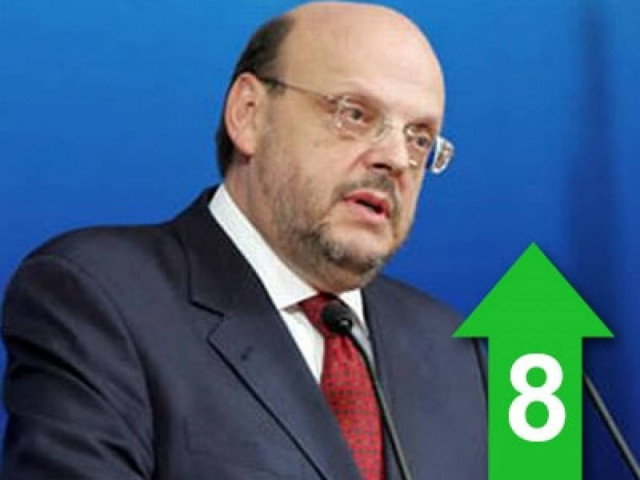 «Για να υπάρξει φλερτ, πρέπει να φλερτάρουν και οι δύο πλευρές»