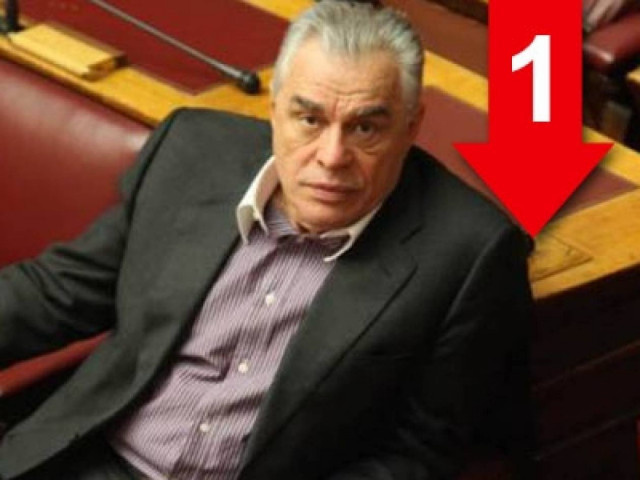 «Δεν θα υπάρξει ούτε μία, είναι απόλυτο. Θα μπει κόκκινη γραμμή»