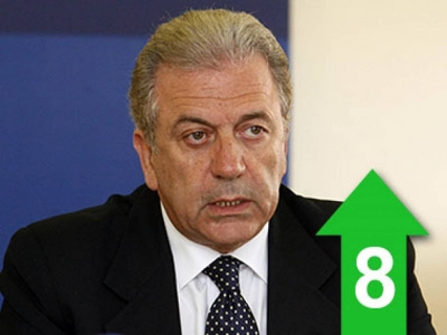 «Το “Ευαγγέλιο” της Ελλάδας είναι το Διεθνές Δίκαιο… »