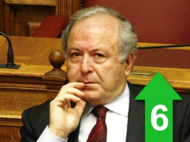 «Νόμιμη η πιθανή προσαγωγή των συγγενών Παπακωνσταντίνου»