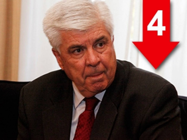 «Δεν είναι επισιτισμός η διανομή φρούτων στα σχολεία»