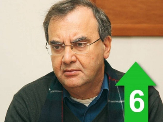 «Κοινωνική γενοκτονία τα πρωτοφανή ποσοστά ανεργίας»