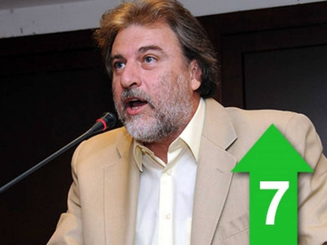 «Παρά τους λεονταρισμούς, ο Σαμαράς δεν τόλμησε με την τρόικα»