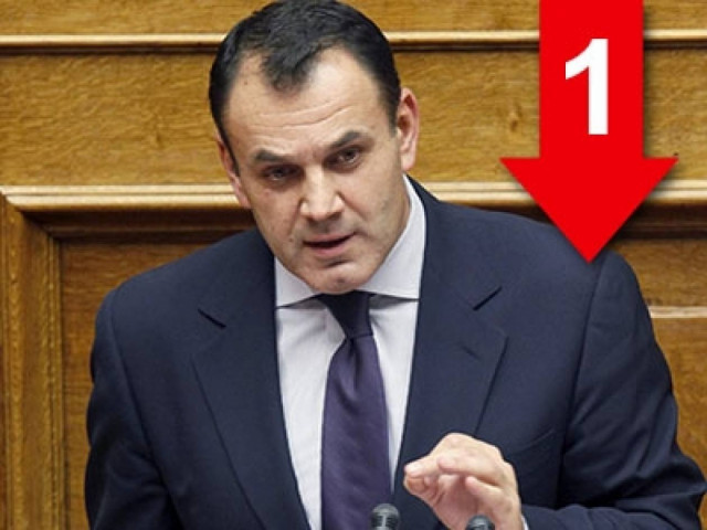 «Δεν υπάρχουν κεκτημένα στα εργασιακά. Όλα αλλάζουν»