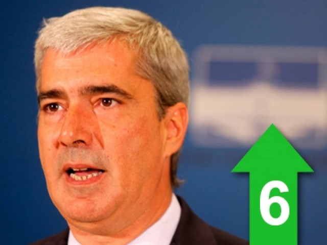 «Δεν πληρώνω νταβατζίσκους, δεν με φιμώνει κανένα φίμωτρο»