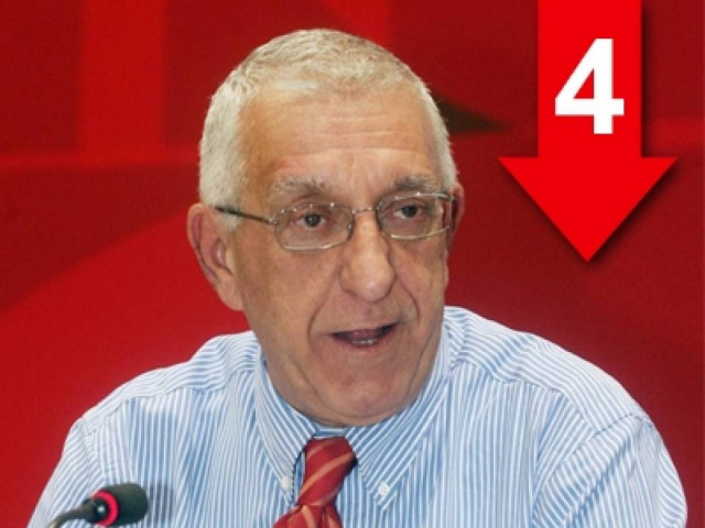 «Ο πρωθυπουργός τρέχει με άλλη ταχύτητα και η κυβέρνηση με άλλη»