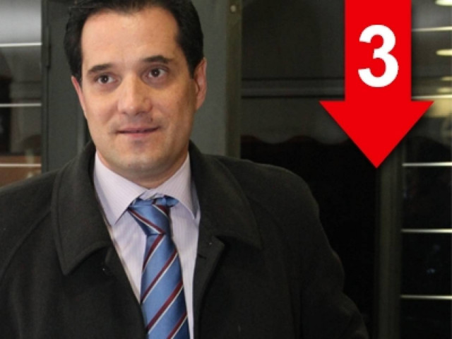 «Η τρόικα έχει εμμονές. Δεν υπάρχει δράμα. Η δόση είναι μικρή»