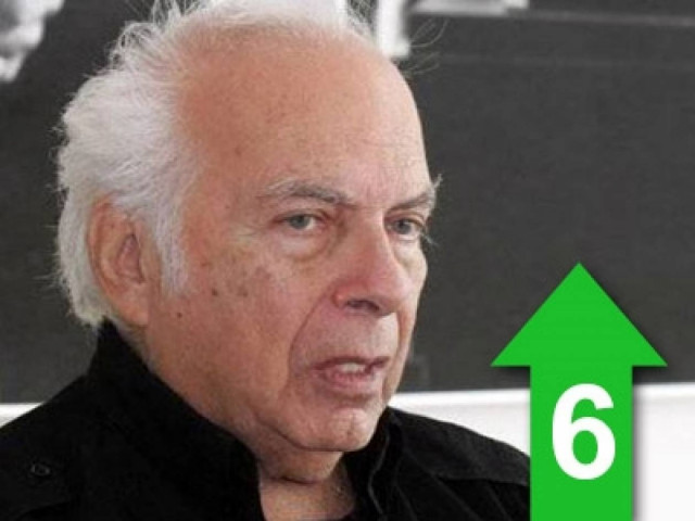 «Η πείνα σπρώχνει τους λαούς στο δρόμο. Οι Έλληνες δεν έχουν πεινάσει»