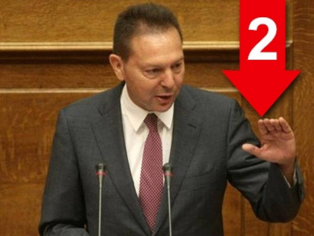 «Κανένας απολύτως κίνδυνος για τους Έλληνες καταθέτες…»