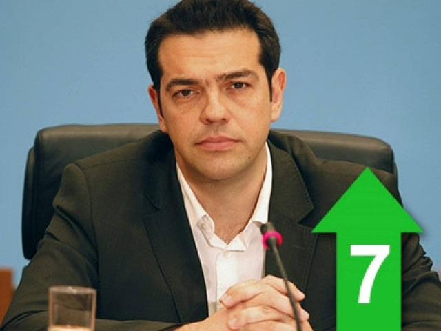 «Εκδικητική η μανία της Γερμανίας απέναντι στον κυπριακό λαό»