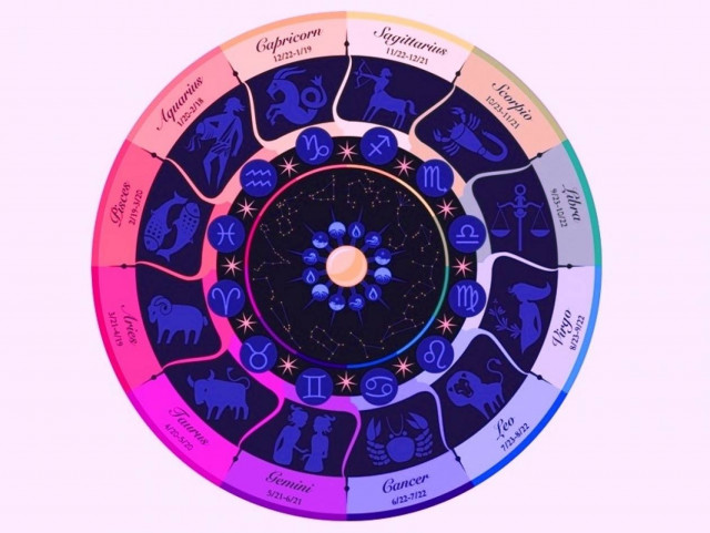 Ημερήσιες προβλέψεις για όλα τα ζώδια