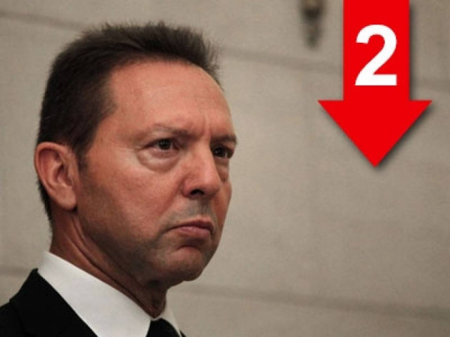 «Η Ελλάδα είναι θωρακισμένη πλήρως… Δεν θα πτωχεύσει η Κύπρος.»