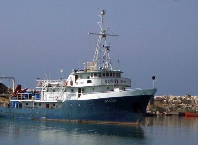 Λάθος συναγερμός