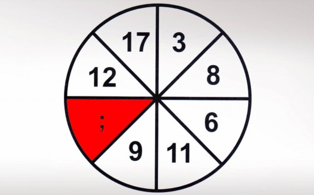 Γρίφος: Ποιος αριθμός λείπει;