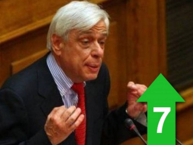 «Αν δεν στηρίξει η Ευρώπη την Κύπρο τότε και εκείνη θα πέσει μαζί της»