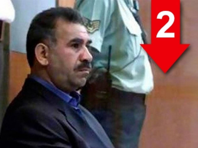 «Ας σωπάσουν τα όπλα κι ας επικρατήσει η πολιτική»