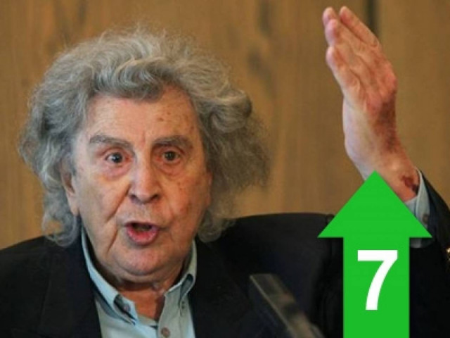 «Πρέπει να ξυπνήσουν οι λαοί!»