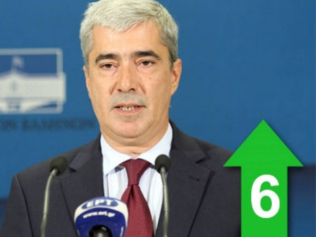 «Η χυδαιότητα της Χ.Α. δεν έχει όρια»