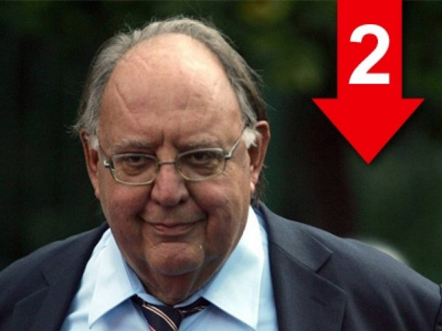 «Η Ελλάδα, με δείκτη αυτοκτονιών από τους χαμηλότερους παγκοσμίως»