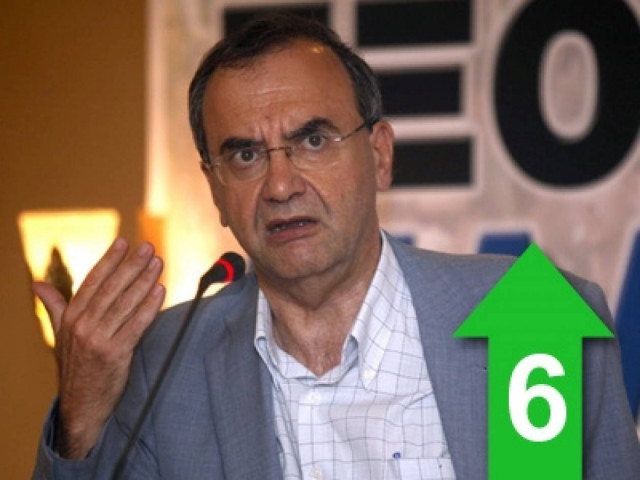 «Σαν να μιλάς με τον ανθρωποφάγο αν θα σε φάει βραστό ή ψητό… »