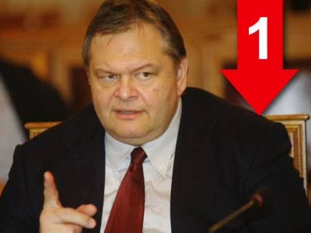 «Υπάρχει αυξημένη ένταση λόγω τεστοστερόνης…»