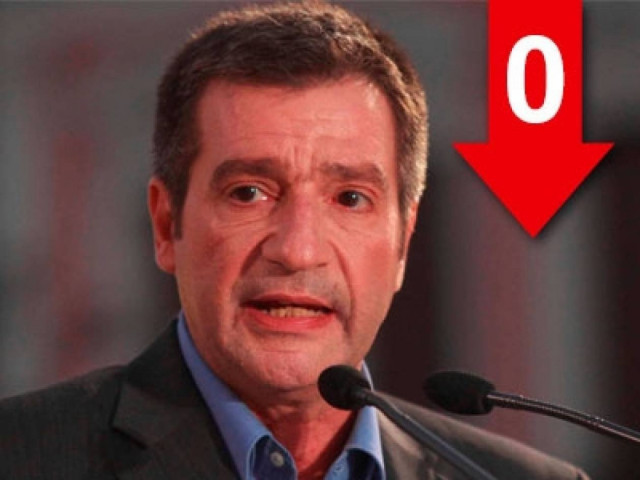 «Υπάρχουν χριστιανικοί ναοί στον κόσμο γιατί να μην έχουμε τέμενος;»