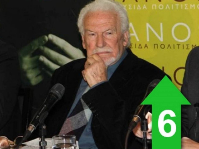 «Δεν αποκλείω επιστροφή στη δραχμή»