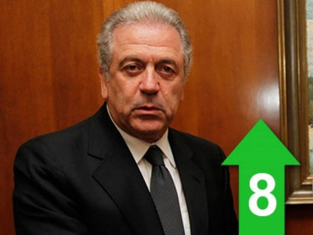 «Άλλο μεταρρυθμίσεις κι άλλο γερμανικές αποζημιώσεις…»