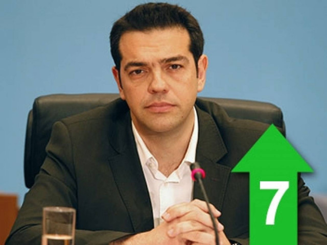 «Δώστε μας τα κλειδιά!»