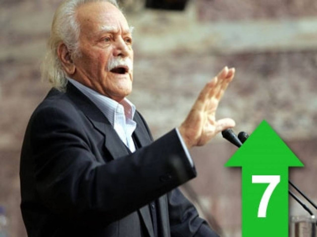 «Μπορούμε να κερδίσουμε τις γερμανικές αποζημιώσεις σε 20 μέρες»