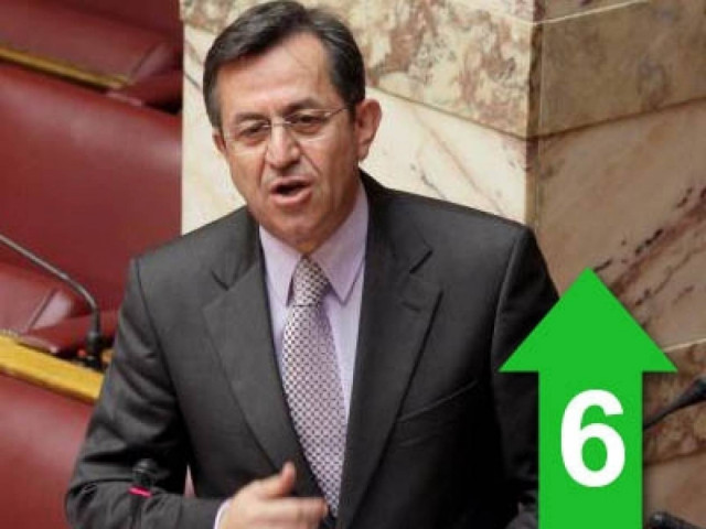 «Η δημοκρατία δεν σηκώνει κλωτσοπατινάδες μέσα σε χώρους εκπαίδευσης»