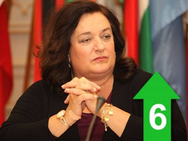 «Δικαιωματικά διεκδικούμε τις γερμανικές αποζημιώσεις…»