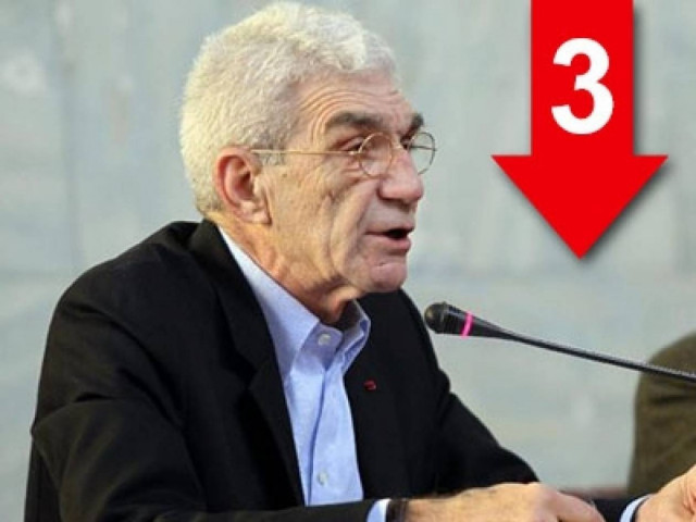 «Ντρέπομαι για τον εκβιασμό είτε αρχαία, είτε μετρό»