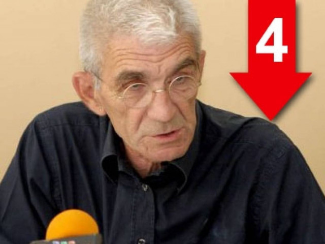 «Πολύ κακό σπυρί η Χρυσή Αυγή…»