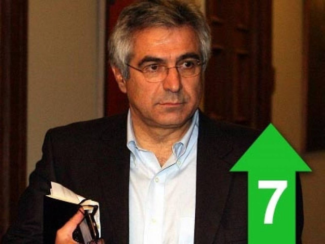 «Να ελεγχθεί ο ύποπτος ρόλος κεντρικής τράπεζας & του διοικητή της!»