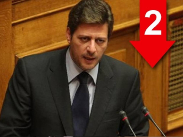 «Υπάρχει ένα μπαλάκι αρμοδιότητας που χτυπιέται από εδώ κι από κει»