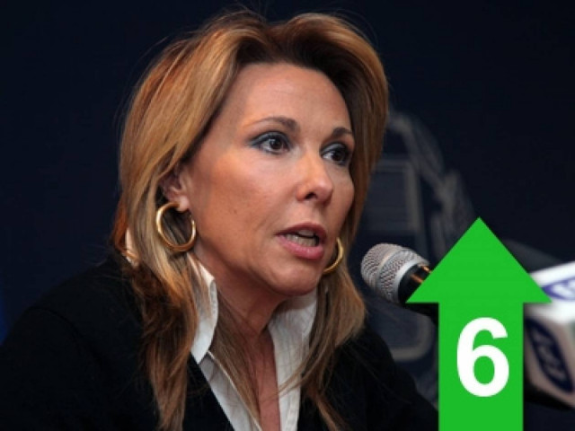 «Εθνική ντροπή να υπερασπιζόμαστε επίορκους που δεν διώχνουμε»