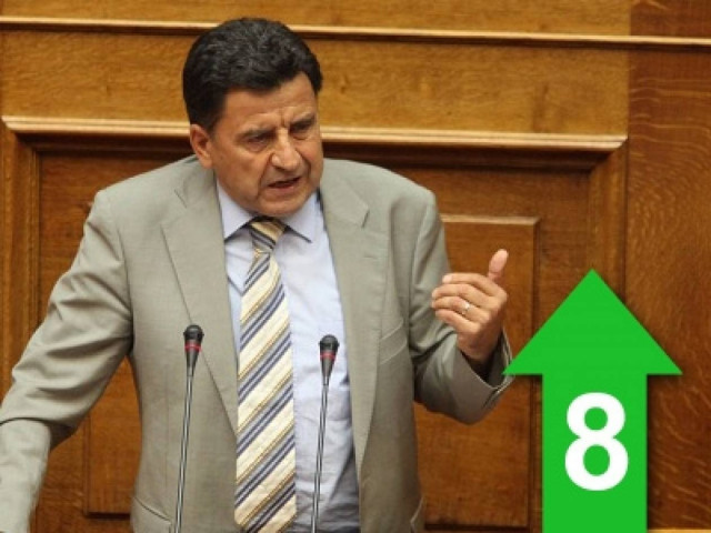 «Ορισμένοι πρέπει να σκέφτονται πριν κάνουν δηλώσεις»